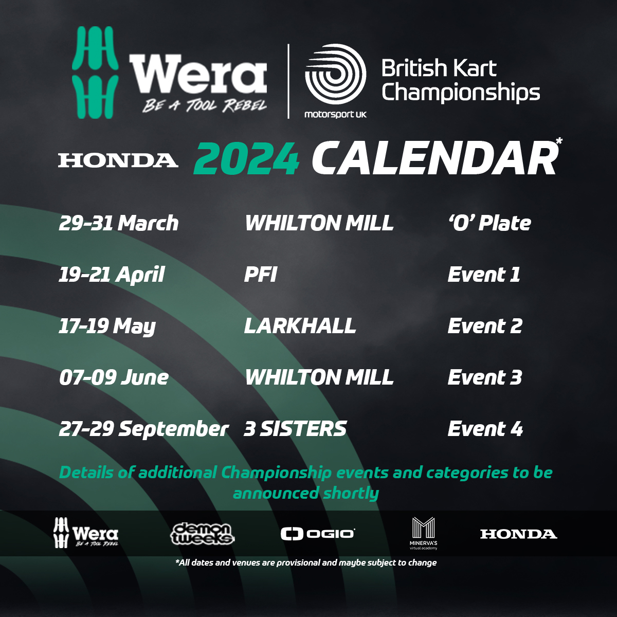 2024 Wera Tools British Kart Championships Events Calendar British