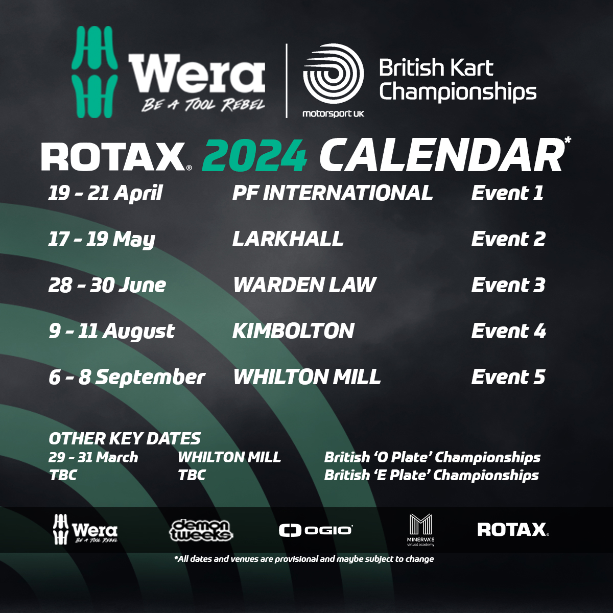 2024 Wera Tools British Kart Championships Events Calendar British